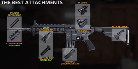 best grip pubg|best attachments for beryl pubg.